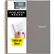 Mead 1-subject Graph Ruled Notebook - Letter-size (MEA06190)