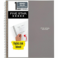 Mead 1-subject Graph Ruled Notebook - Letter-size (MEA06190)