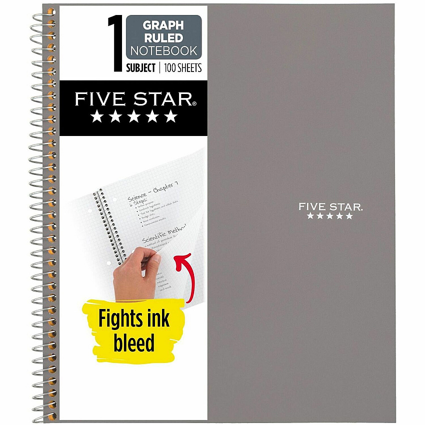 Mead 1-subject Graph Ruled Notebook - Letter-size (MEA06190)