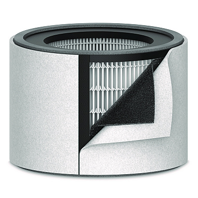 Carbon and HEPA Replacement Filters for Trusens Purifiers, 7.9" (TNSAFHZ2000)