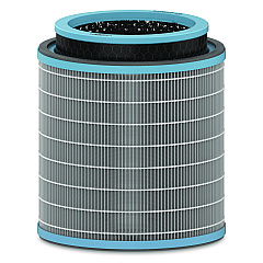True HEPA and Allergy Replacement Filters for Trusens Air Purifiers Z-3000, Z-3500 (TNSAFHZ3000AGY)