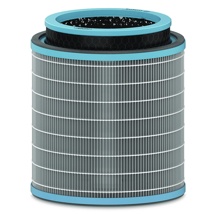 True HEPA and Allergy Replacement Filters for Trusens Air Purifiers Z-3000, Z-3500 (TNSAFHZ3000AGY)