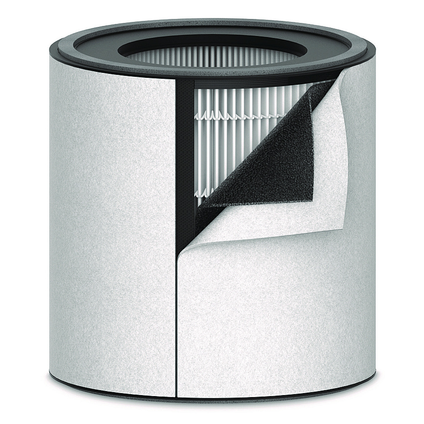 Carbon and HEPA Replacement Filters for Trusens Air Purifiers, 8.5 x 8.9 (TNSAFHZ3000)