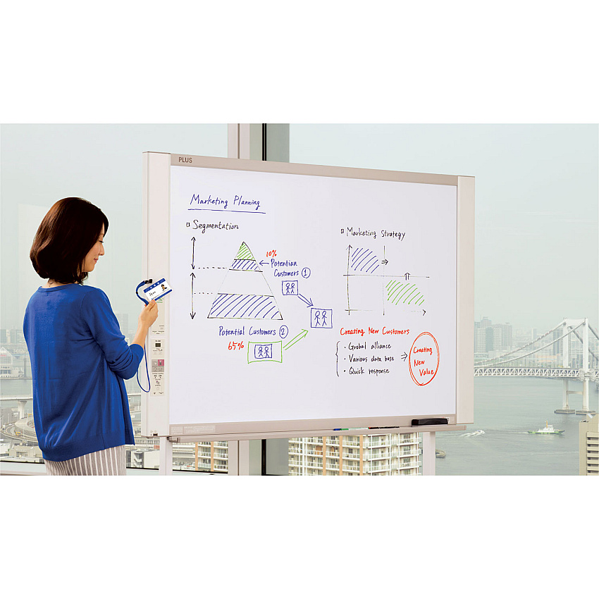 PLUS Email-Capable Copyboard, 58.3 x 39.4, Light Gray Plastic/Metal Frame (PLSN324)