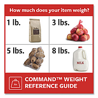 Command General Purpose Wire Hooks, Large, Metal, White, 5 lb Capacity, 3 Hooks and 8 Strips/Pack (MMM170693ES)