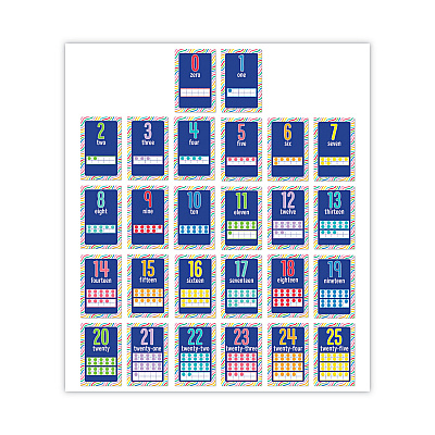Carson-Dellosa Education Mini Posters, Numbers, 26 Mini Posters (CDP106060)