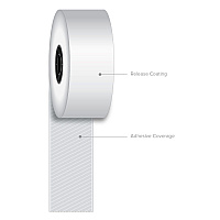 Iconex Sticky Media, 1.57" x 270 ft, White, 12 Rolls/Carton (ICX90230075)