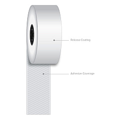 Iconex Sticky Media, 1.57" x 270 ft, White, 12 Rolls/Carton (ICX90230075)