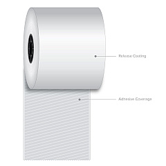 Iconex Sticky Media, 3.15" x 270 ft, White, 12 Rolls/Carton (ICX90230088)