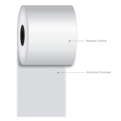Iconex Sticky Media, 3.15" x 270 ft, White, 12 Rolls/Carton (ICX90230088)