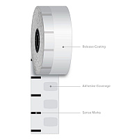 Iconex Sticky Media, 3.15" x 350 ft, White, 12 Rolls/Carton (ICX90232663)