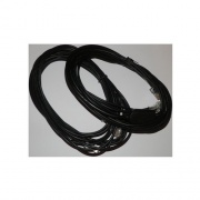 Mainpine 1-to-4 Splitter Cables For 8-port Iq (RF5182)