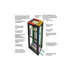 Black Box Server Cabinet 45u,24"wx42"d With M6 Rails,mesh Front & Rear Door,solid Side Panels,mesh Top,anti-tip Legs,keyed Lock,gsa,taa (EC45U2442SMMSMYK)