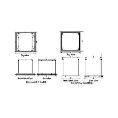 Draper Ceiling Closure Panel (300291)