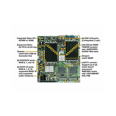 Tyan Computer Motherboard Extended Atx 5000p (S5383G2NR)