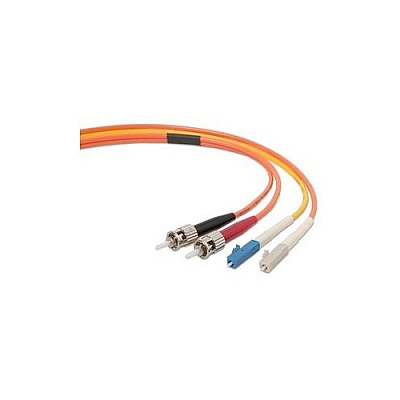 Belkin Mode Ptchlc / /st8.3/12562.5/12510m (F2F902L010M)