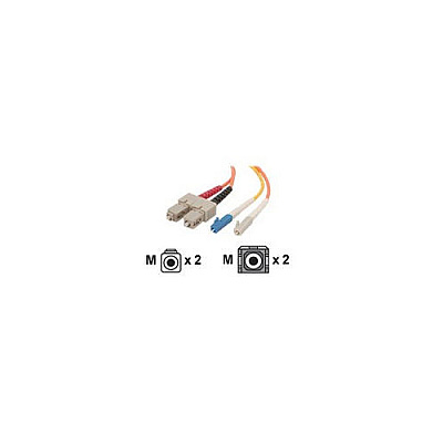 Belkin Mode Ptchlc / /sc8.3/12562.5/1255m (F2F902L705M)