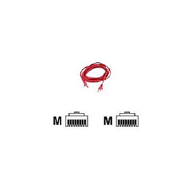 Belkin Patch Cable Rj-45 M/m 8ft Utp Cat6 Pur (A3L98008PURS)