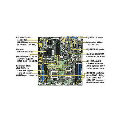 Tyan Computer Thunder N3600r (s2912-e) (S2912WG2NRE)