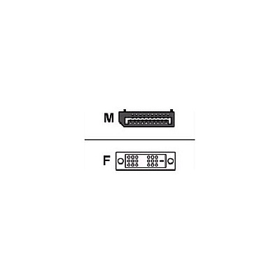 PNY Technologies Cable Dp To Dvi (includes 4) (DPDVIQUADKITPB)
