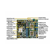 Tyan Computer Intel 5520, Lga1366, (8)ddr3, Ikvm, Sas (S7002WGM2NR)