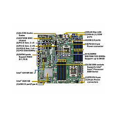 Tyan Computer Intel 5520, Lga1366, (12)ddr3, Ikvm (S7010AGM2NRF)