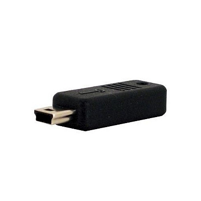 Cru-Dataport Dataport 25 Secure (853160189500)