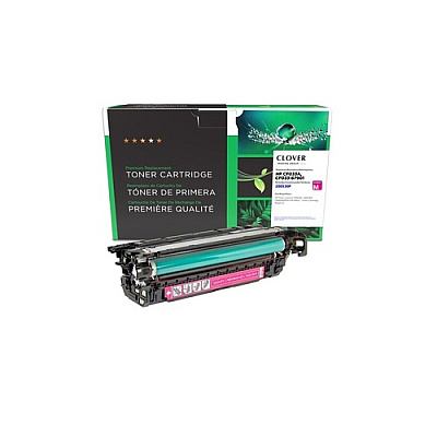 CIG Remanufactured Cf033a (200530P)