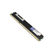 Add-On Addon 8gb Ddr4-2133mhz Sr Rdimm F/ Hp (726718S21AM)