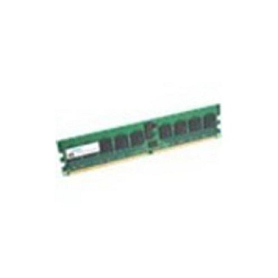Edge Memory 64g Pc417000 Ecc 288 Pin Ddr4 Kit 1.2v (PE24446004)