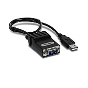 Trendnet Cat5 Usb Server Interface (TKCAT5U)