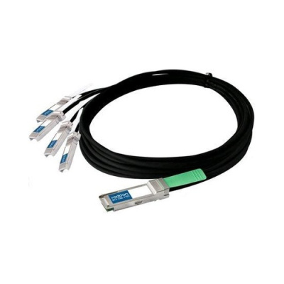 Add-On Addon 3m F5-upg-qsfp+-3m F5 Comp Cu Dac (F5UPGQSFP+3M)