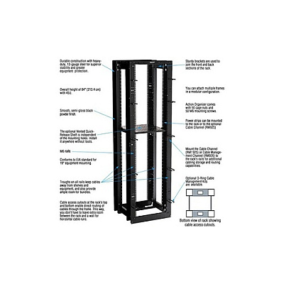 Black Box Flex Depth Rack - 45u, 4-post, 24" X 24"d, M6 Square Holes, Gsa, Taa (RMT920A)
