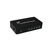 GCIG Hdmi Splitter Black (11005)