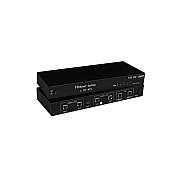 GCIG Hdmi Splitter Hdbase (11014)