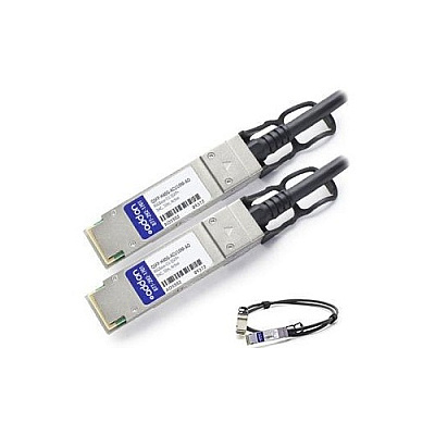 Add-On Addon 10m Qsfp-h40g-acu10m Cisco Cu Dac (QSFPH40GACU10MAO)