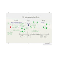 MooreCo Visionary Board - Gloss White (83846)
