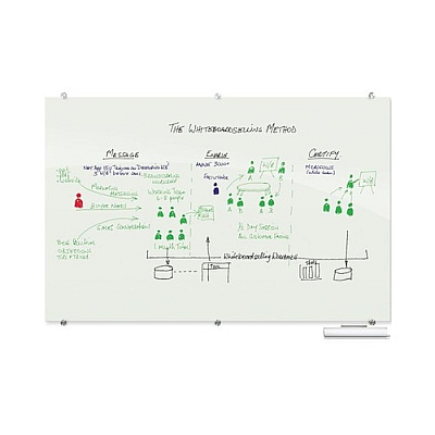 MooreCo Visionary Glassboard (83845)