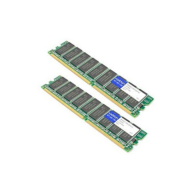 Add-On Addon 1gb Cisco Compat Dram (MEM2821256U1024D)
