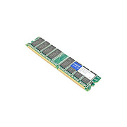 Add-On Addon 256mb Cisco Compat Dram (ME2851256U512DAO)