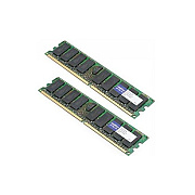 Add-On Addon 8gb Ddr2-667mhz Dr Fbdimm F/ Dell (A2257182AM)