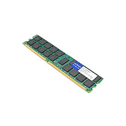 Add-On Addon 8gb Ddr4-2133mhz 288-pin Udimm (AA2133D4DR8N/8G)