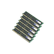 Add-On Addon 24gb Cisco Compat Dram (MEM69424GB=AO)