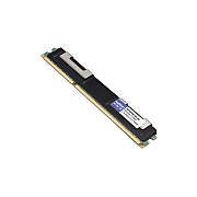 Add-On Addon 8gb Ddr4-2133mhz Dr Rdimm F/ Dell (SNPH8PGNC/8GAM)
