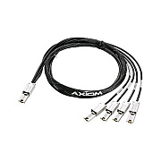 Axiom External Sas Cable For Hp 4m (AN976AAX)