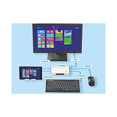 Kasernet Linking Box For Window Mobile Device (YF021)