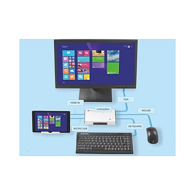 Kasernet Linking Box For Window Mobile Device (YF021)
