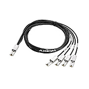 Axiom External Sas Cable For Hp 2m (K2R09AAX)