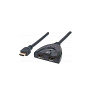 Manhattan - Strategic 2-port Hdmi Switch W/cable (207416)