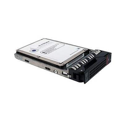 Axiom 1.8tb 12g Sas 10k Sff For Lenovo (4XB0G88737AX)